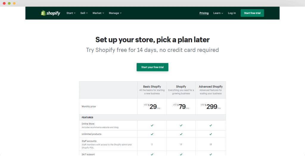 Shopify Pricing