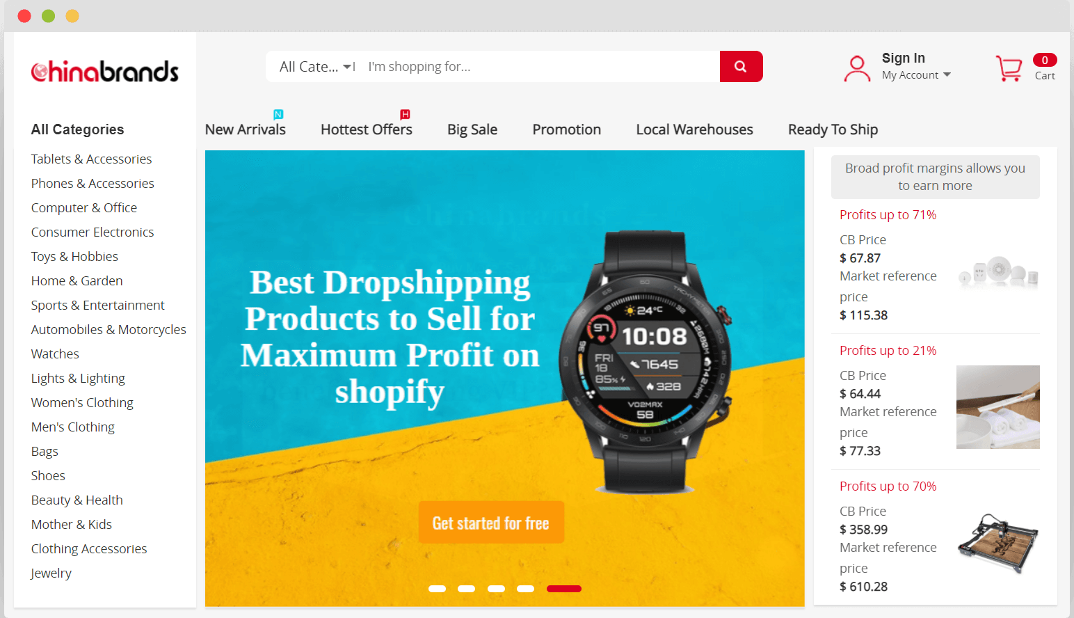 Top Dropshipping Suppliers for the Philippines in 2023 - Dropshipping From  China | NicheDropshipping