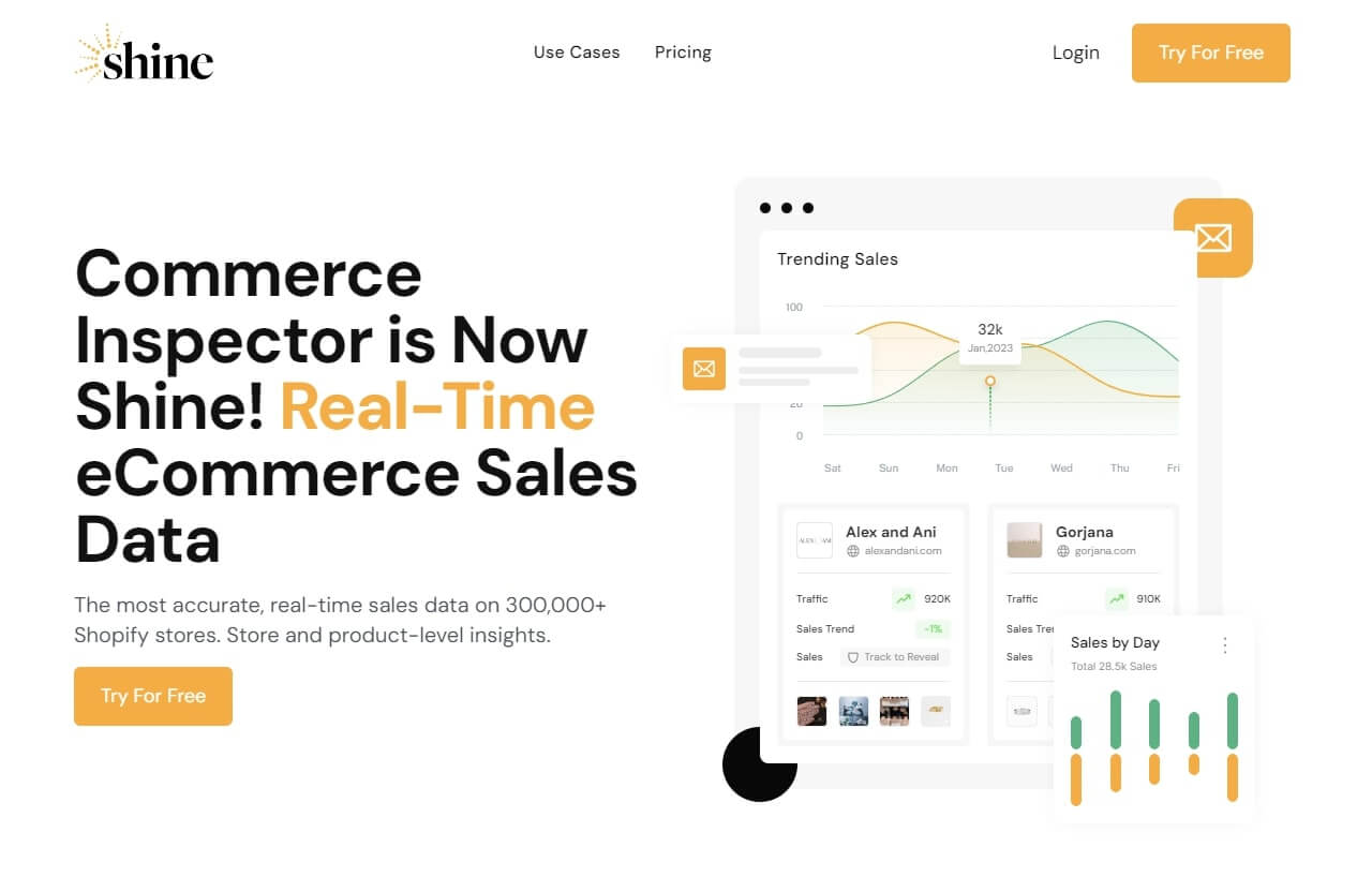 Shine Commerce DTC Sales Data & Insights