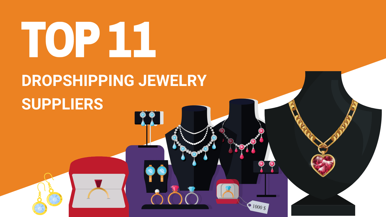 jewelry dropshipping business plan