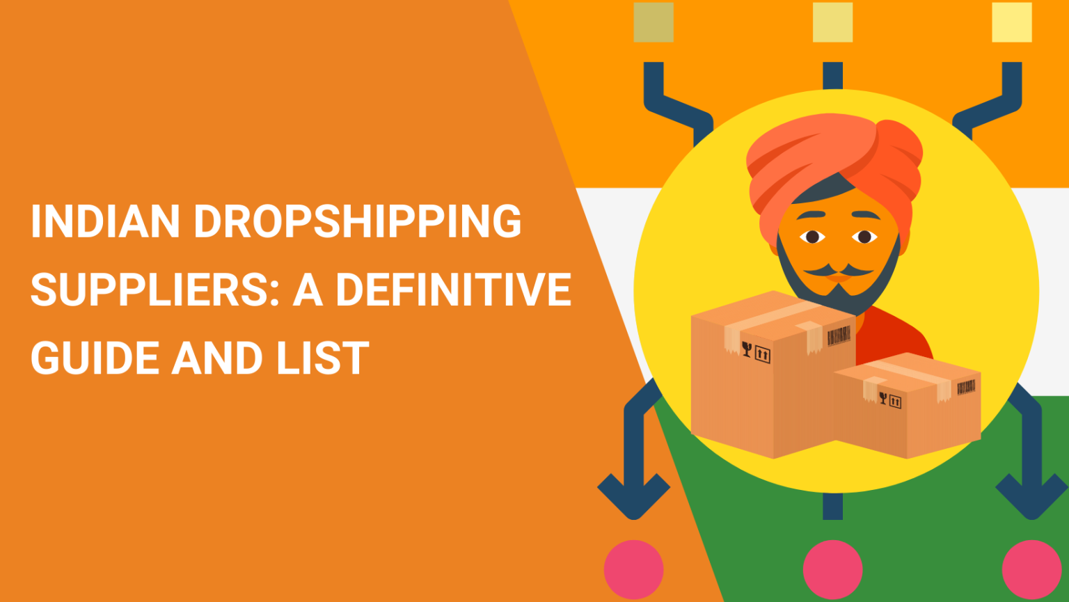 Indian Dropshipping Suppliers: A Definitive Guide & List - Dropshipping From China 