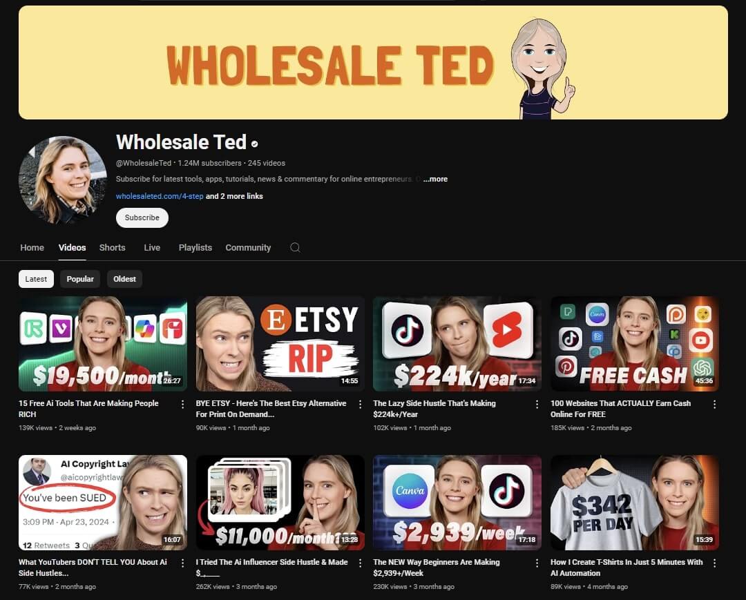 Wholesale Ted