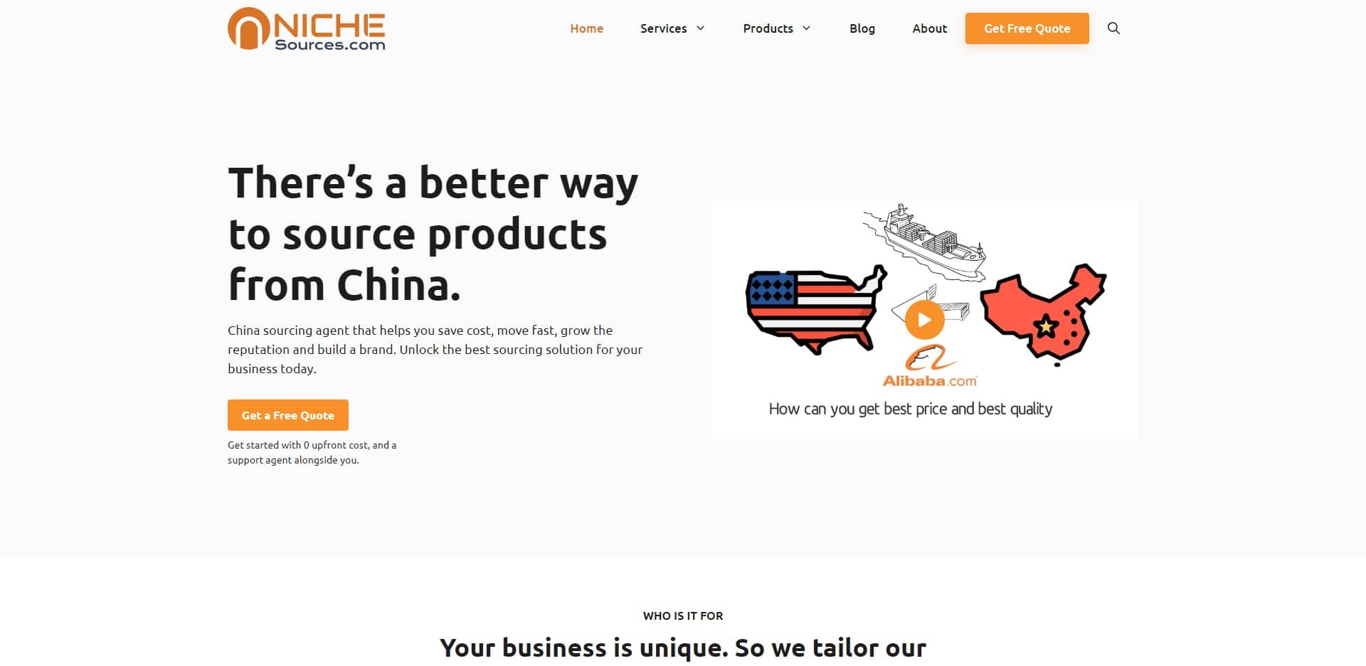 Best China Sourcing Agent NicheSources