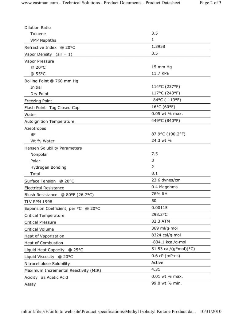 Examples of Product Specification Sheet