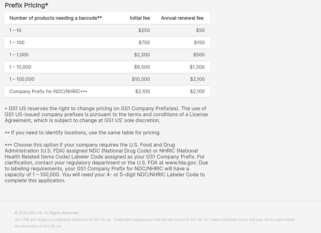 UPC Codes Costs