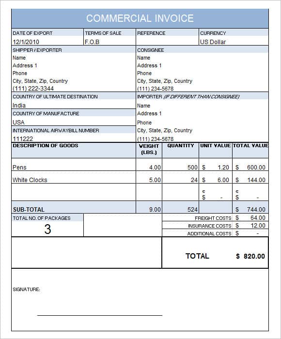 What Is a Commercial Invoice