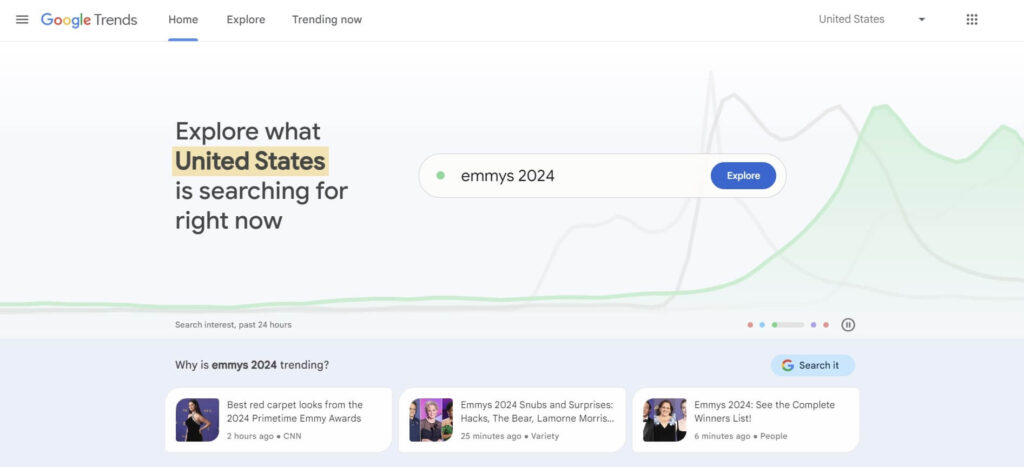 Google Trends