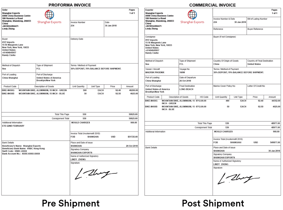 A Comparison between Commercial vs Pro Forma Invoice