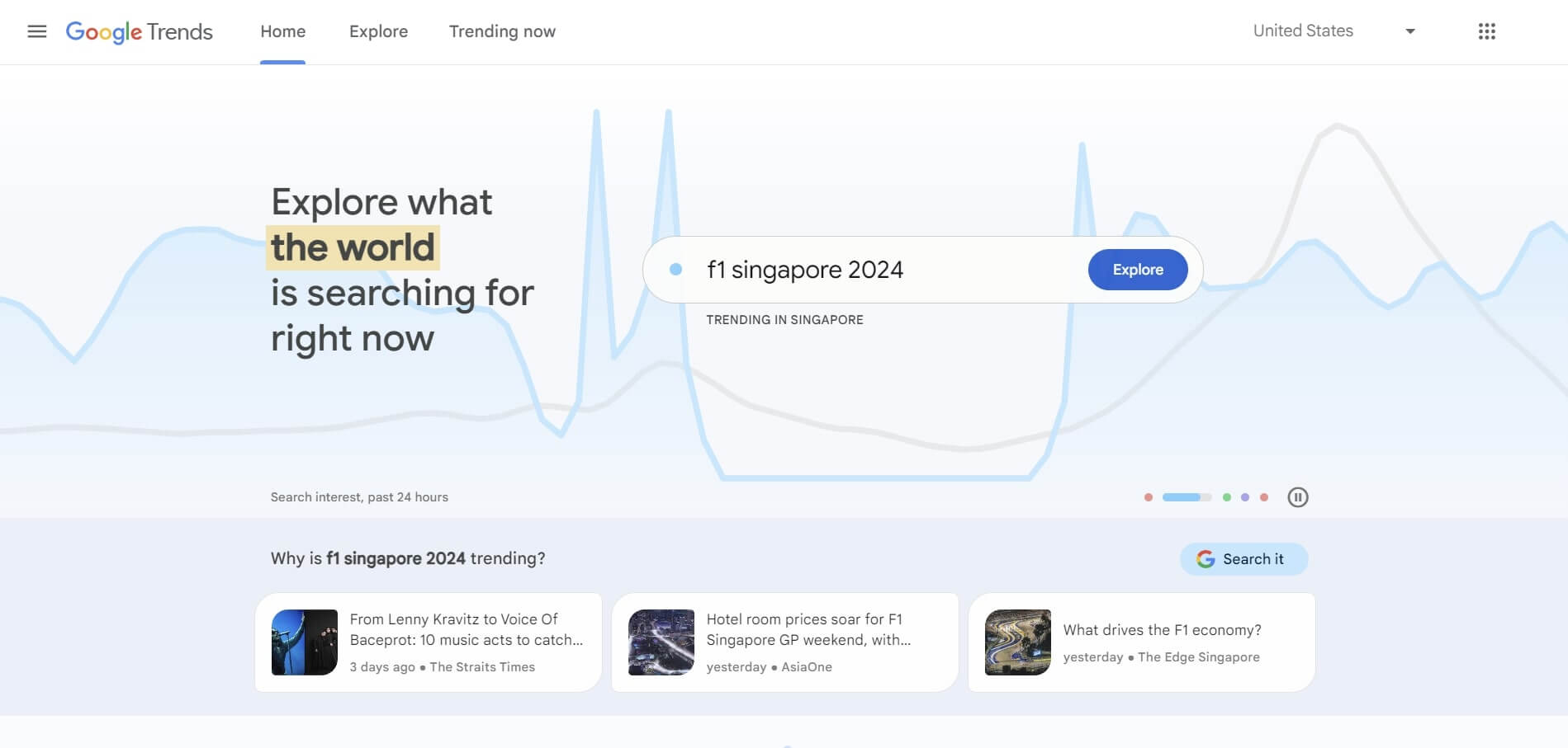 Google Trends