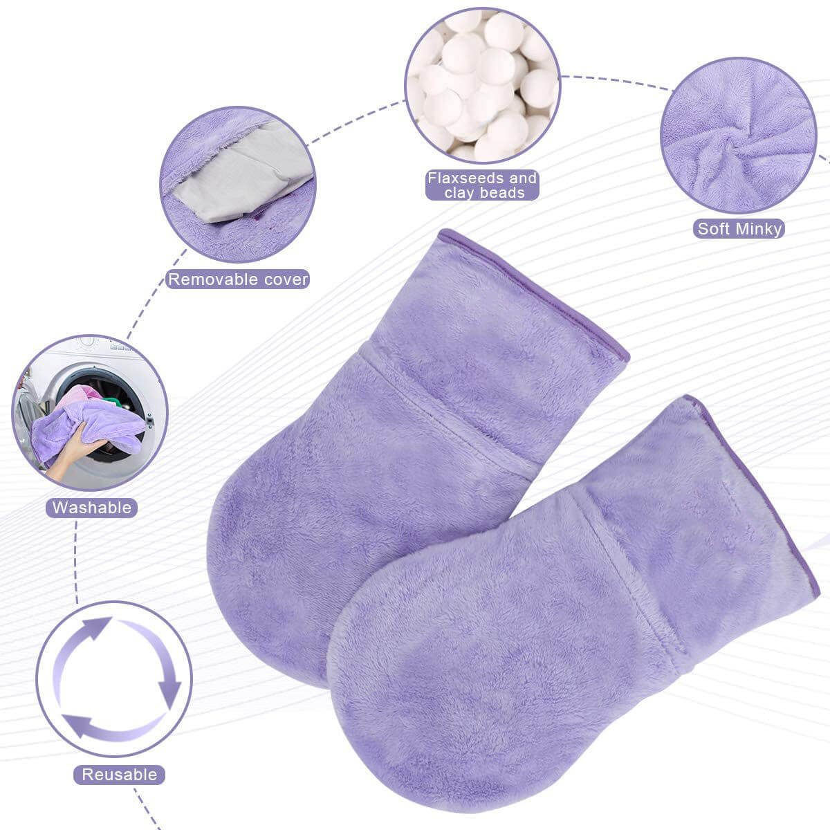 Microwavable Hand Warmer Mittens-Feature