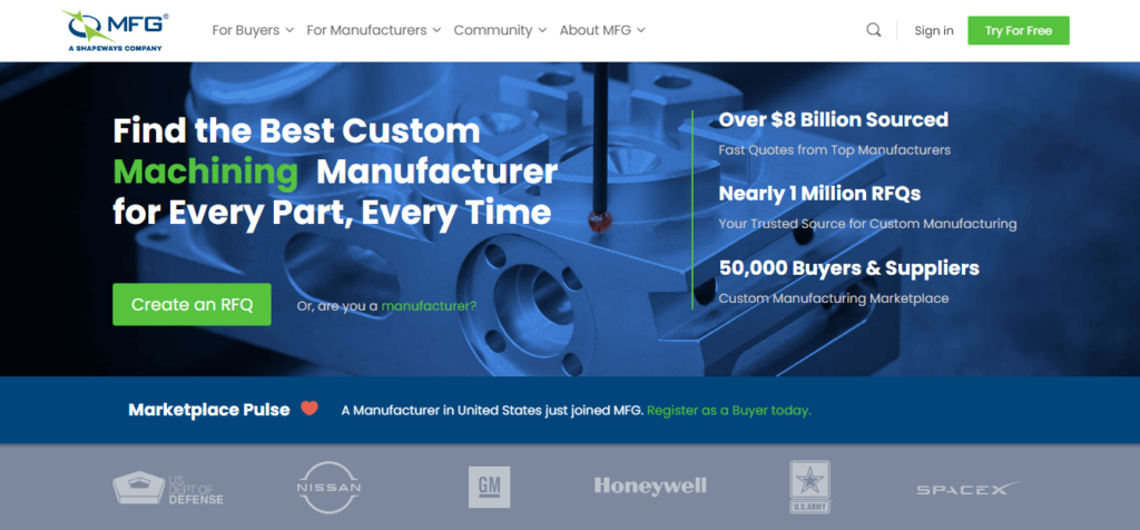 MFG online supplier directories