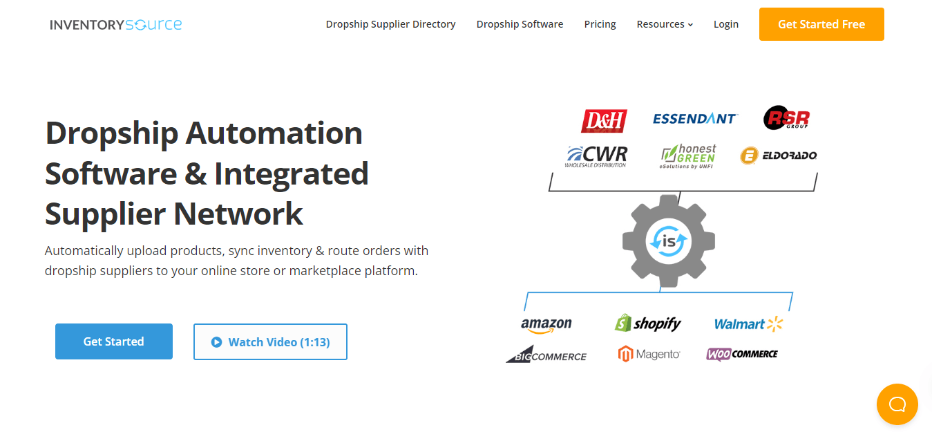 Top 10+ B2B Marketplaces In China And The USA