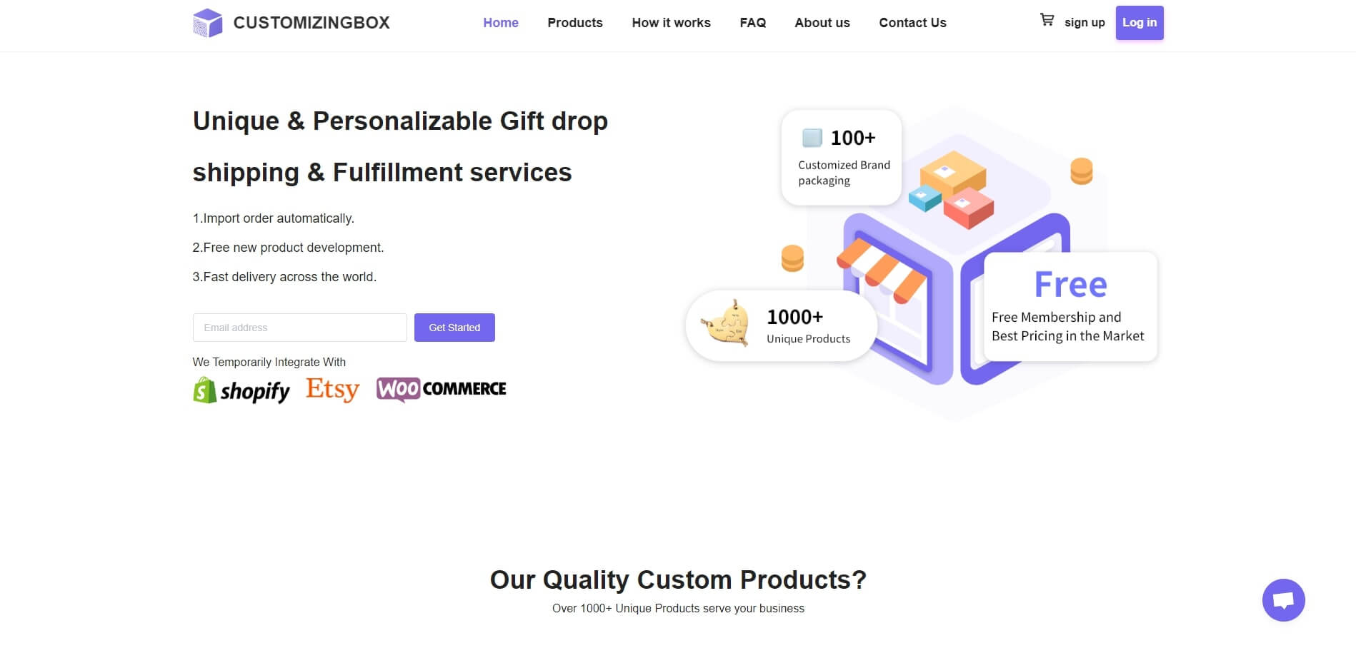 CustomizingBox