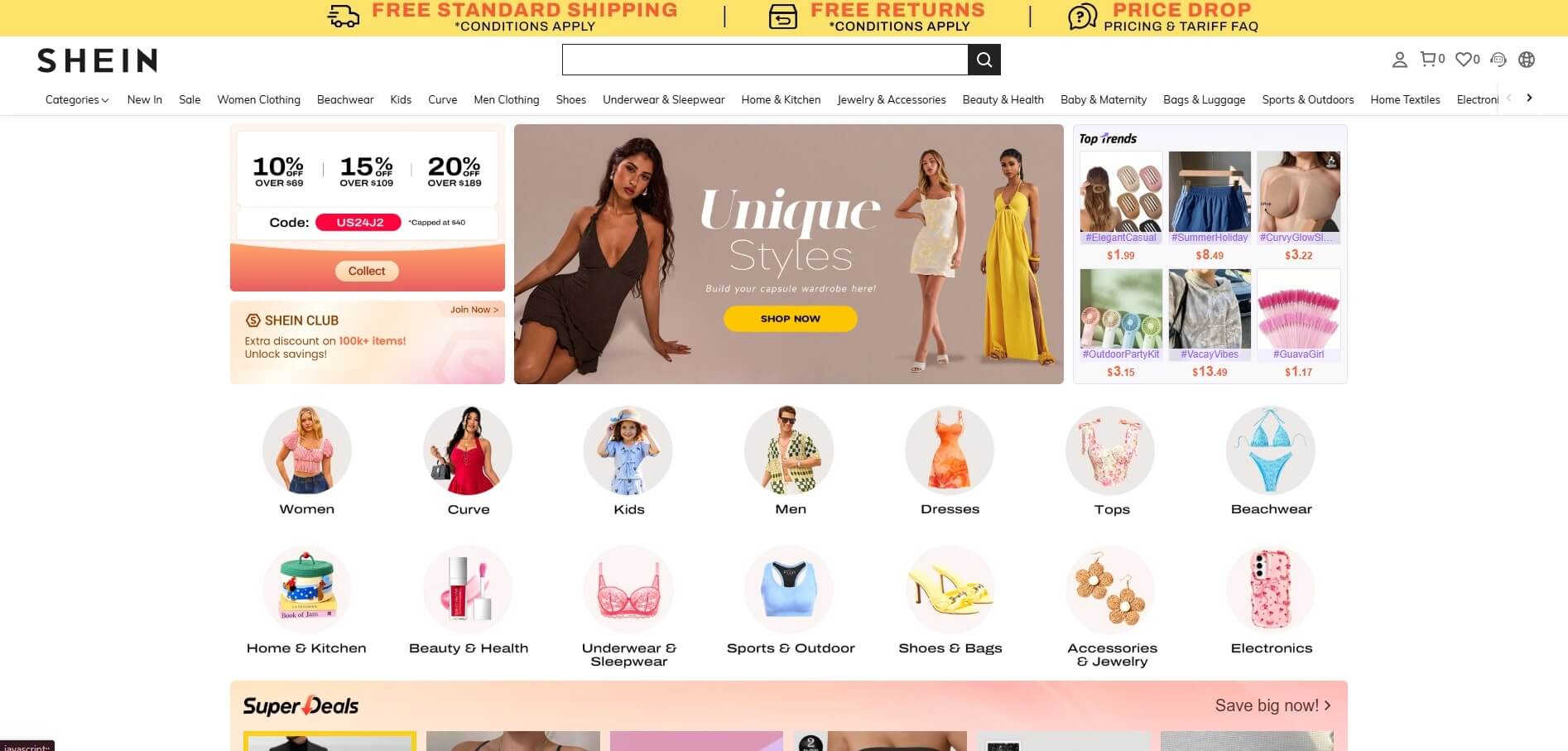What is Shein Dropshipping