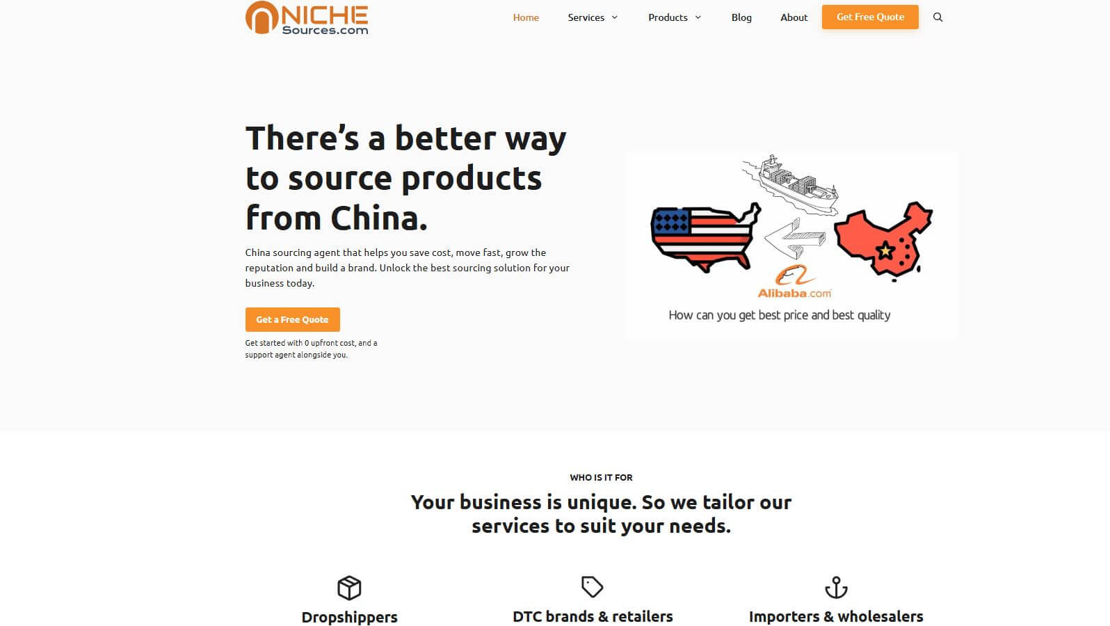 NicheSources
