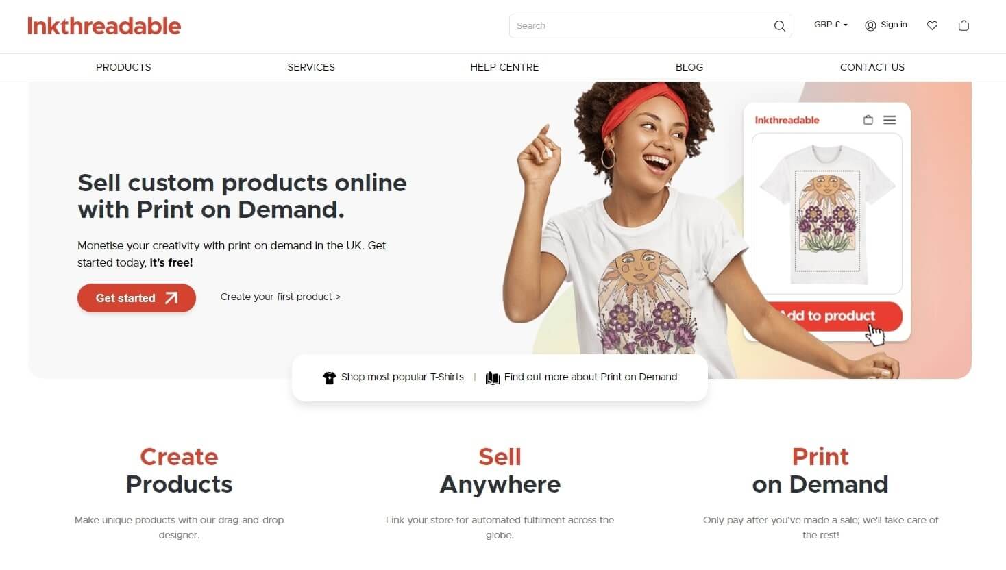 Inkthreadable
