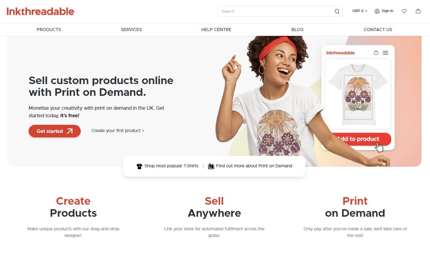 Inkthreadable