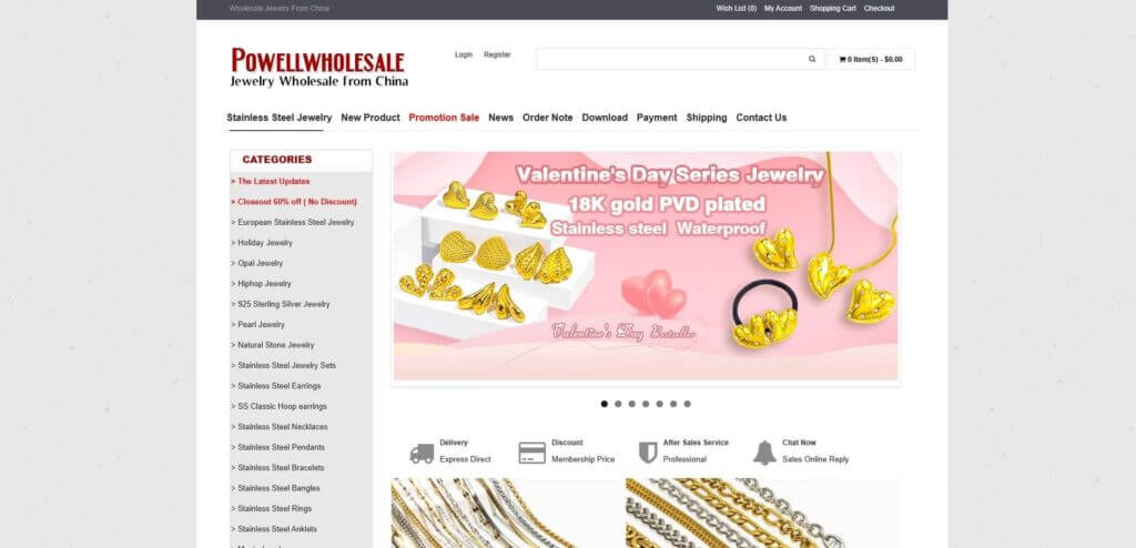 Powell Wholesale