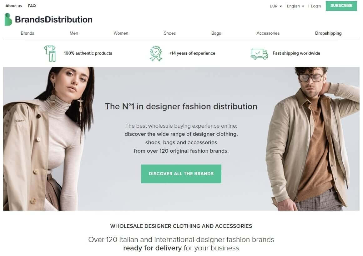 Brands Distribution (Italy)