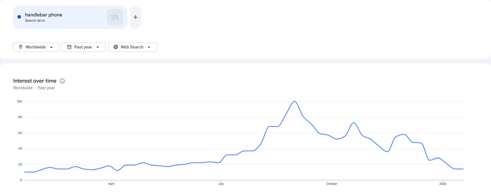 Waterproof handlebar phone pouch