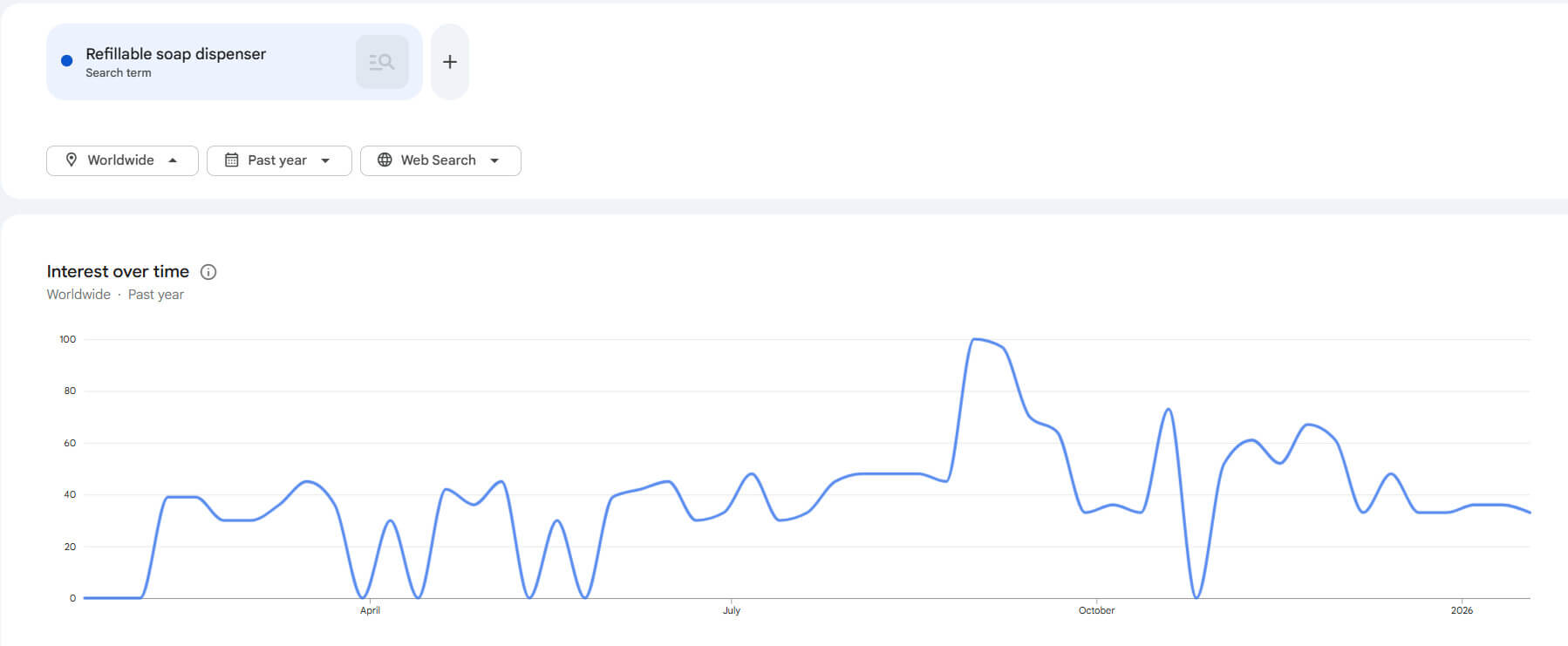Refillable foaming soap dispenser + tablet