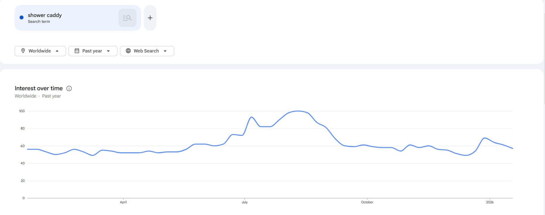 No-drill shower caddy