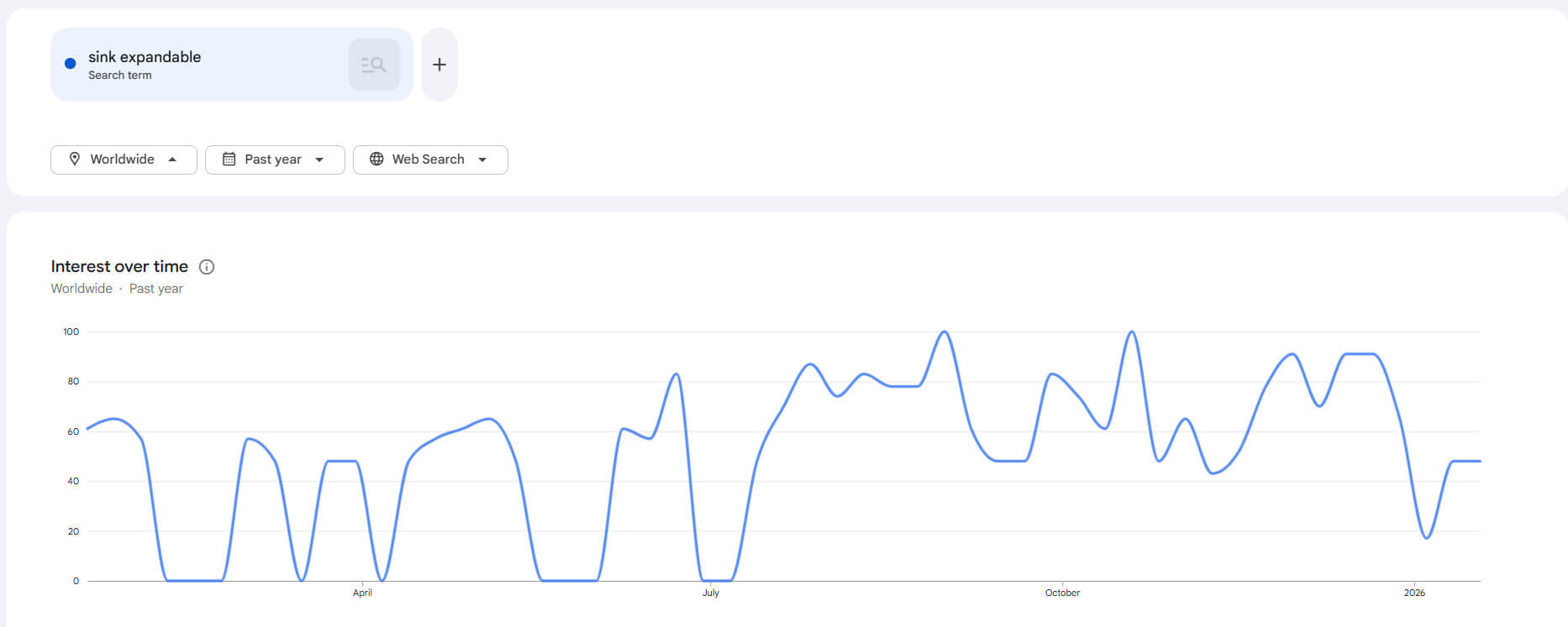 Under-sink expandable organizer