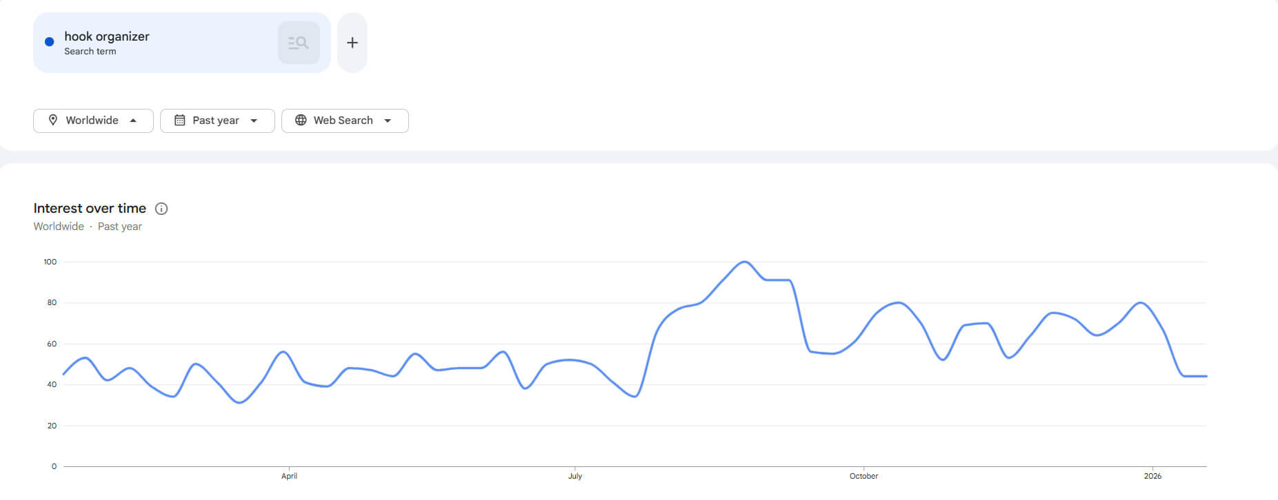Over-door multi-hook organizer