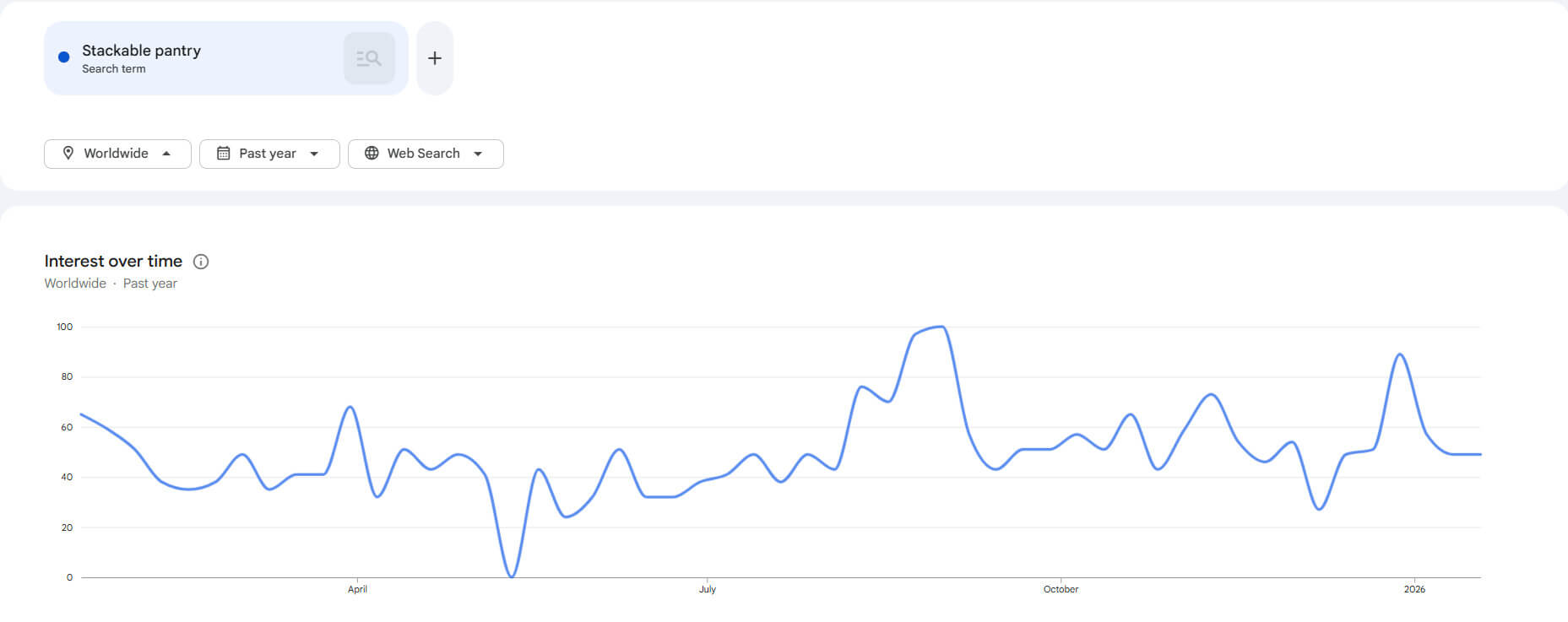 Stackable pantry-cabinet organizer set