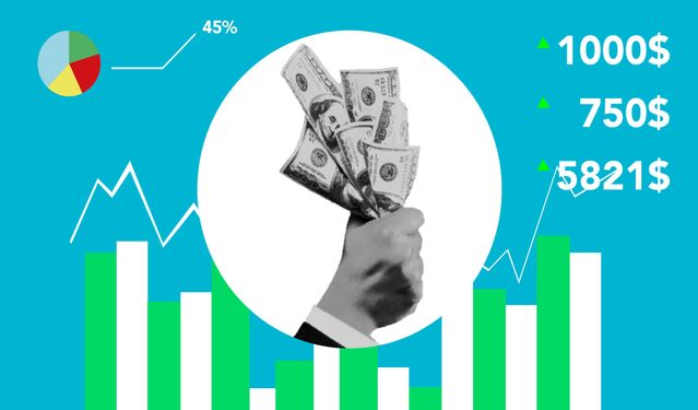 how much profit can you make from dropshipping