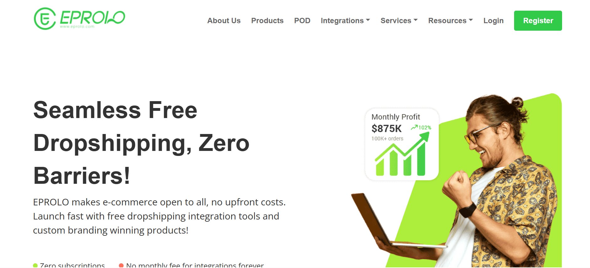 Eprolo Best for Low-Cost Entry into Custom Branding