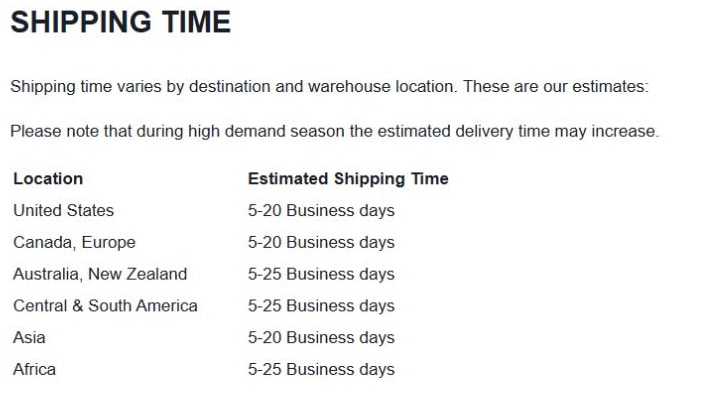 Sellvia shipping policy listing processing and regional delivery estimates