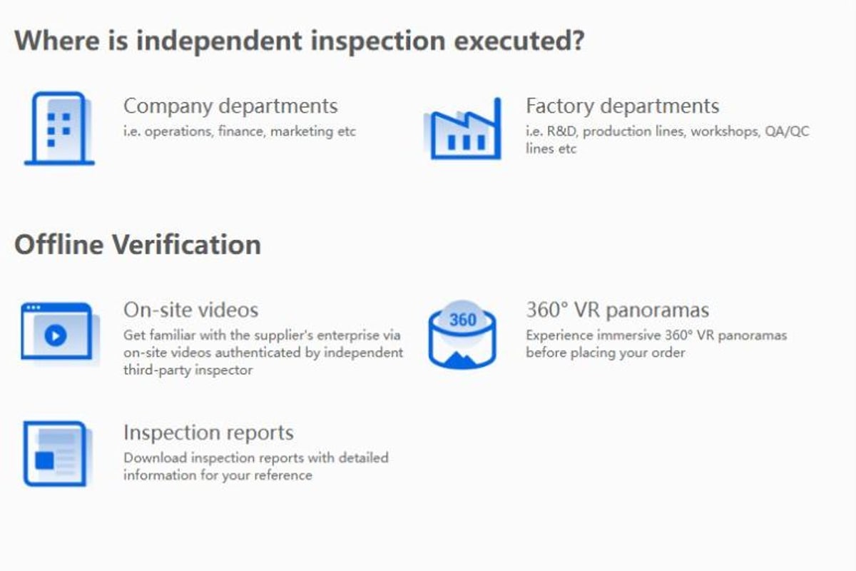 Alibaba's verification guide showing company and factory checks, videos and inspection reports