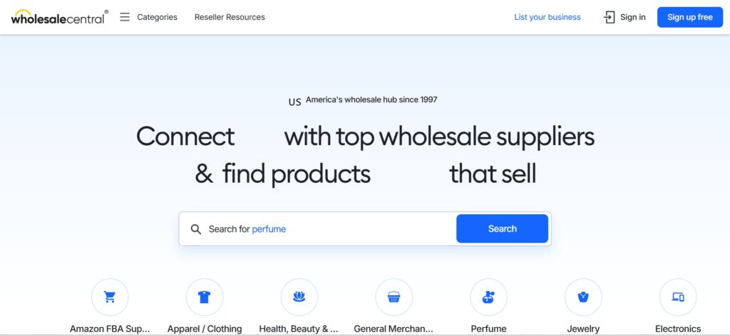 Wholesale Central